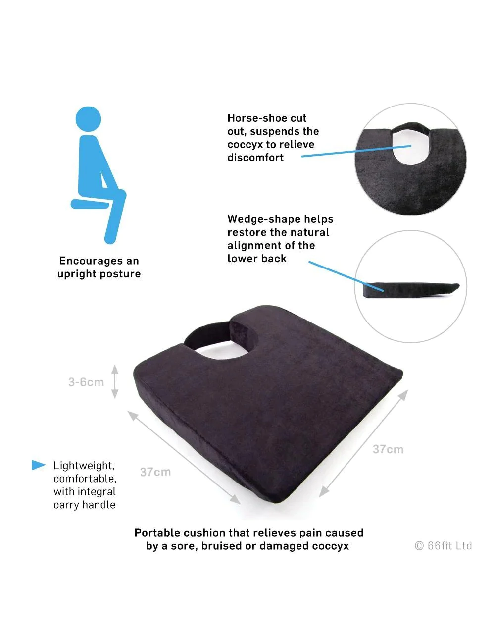 Diagram showing coccyx cushion cut-out, wedge shape, dimensions, and posture support
