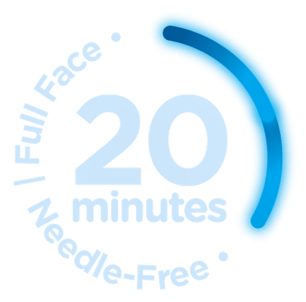 EMFACE four 20 minute treatment = 37% less wrinkles and 23% more face lift. Price