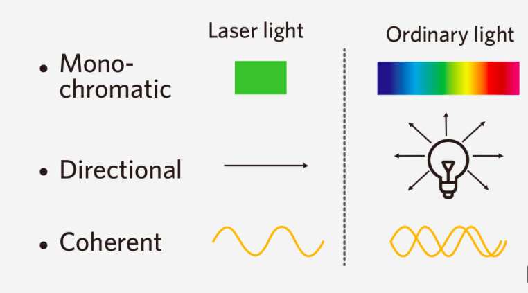 Service Photobiomodulation/ Laser Therapy Midland, TX Medical Spa