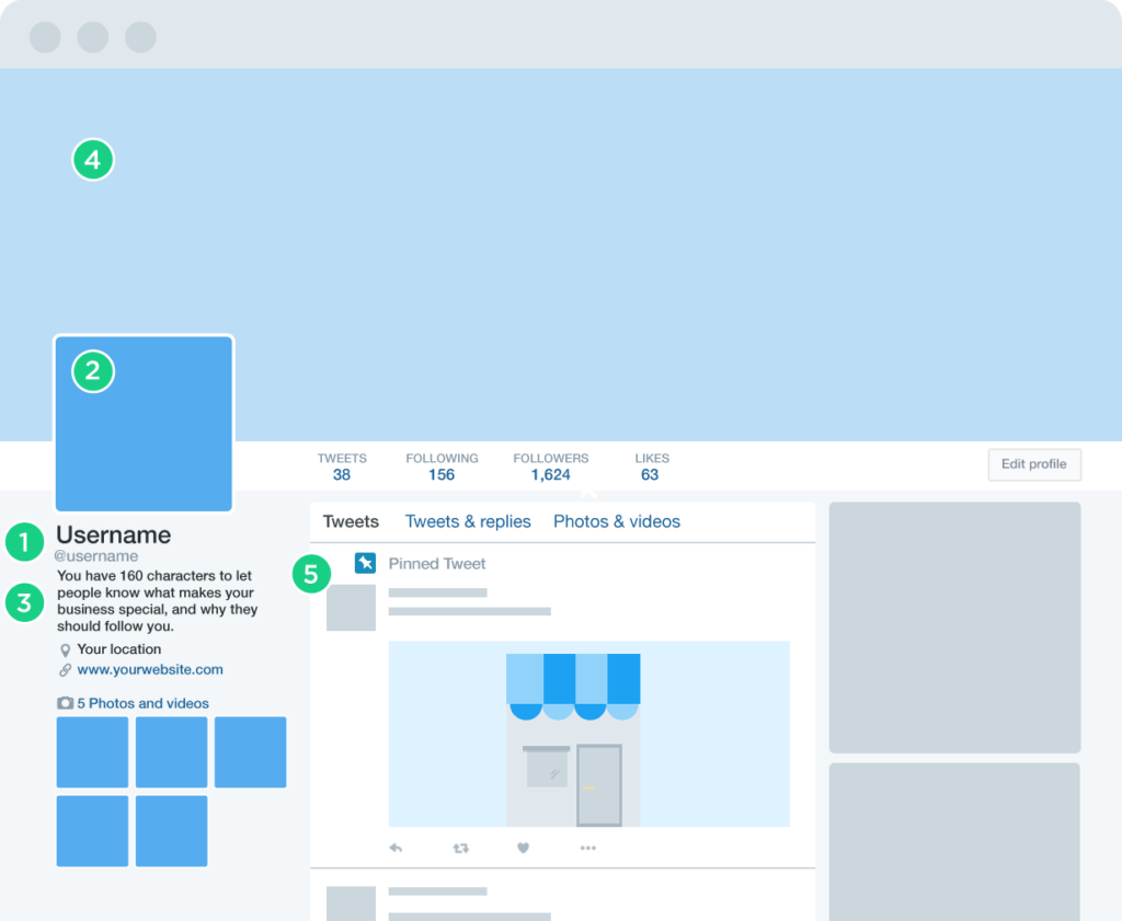 Twitter for Business Profile Spec