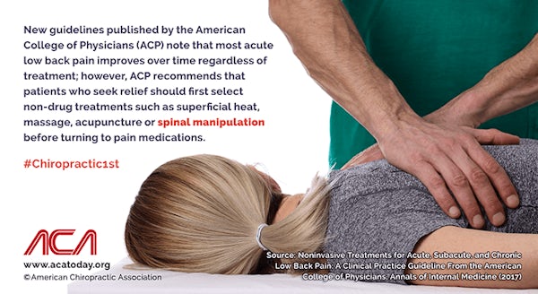 acute-low-back-pain