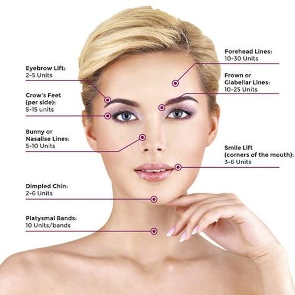 Botox Procedures & Surgery in Aloha, OR