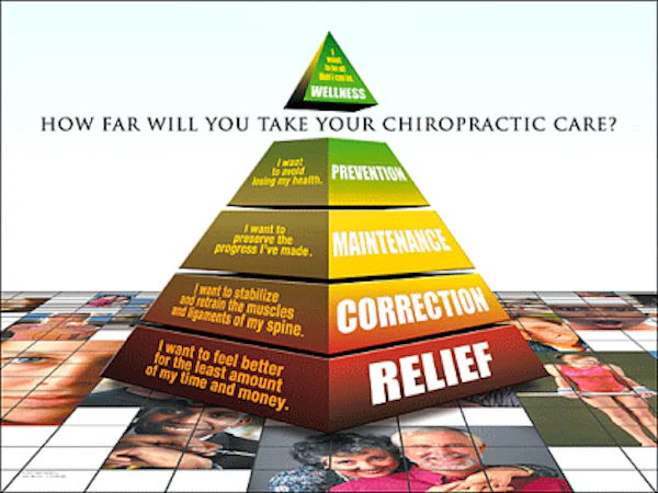 Chiropractic Maintenance Care: Unlock Optimal Health