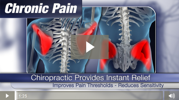 chiropractic-pain-video