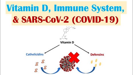 vitamin d and coronovirus chart
