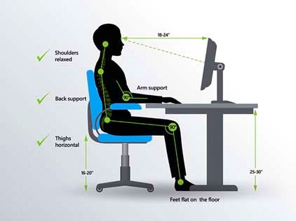 correct posture at desk