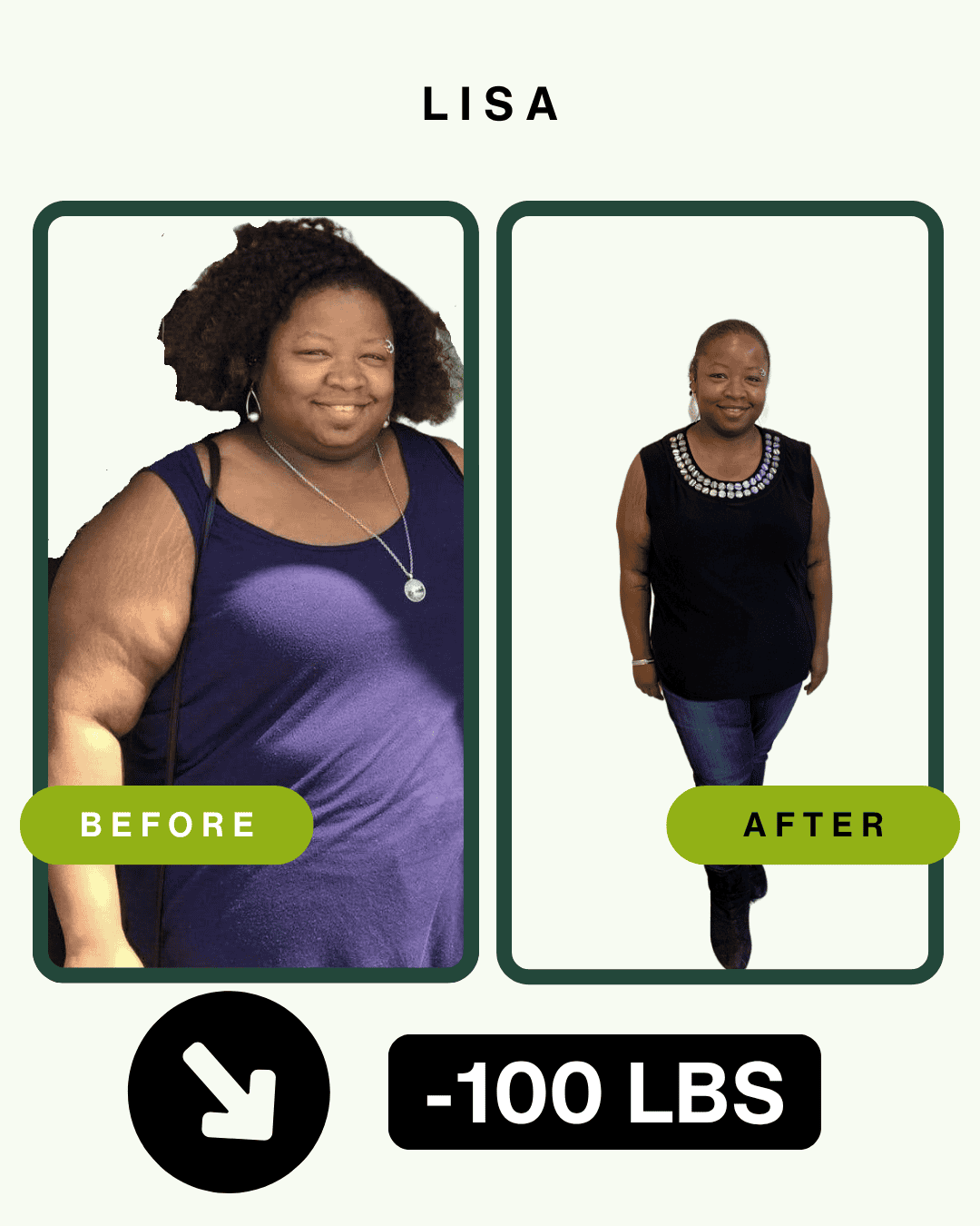 Lisa before and after weight loss